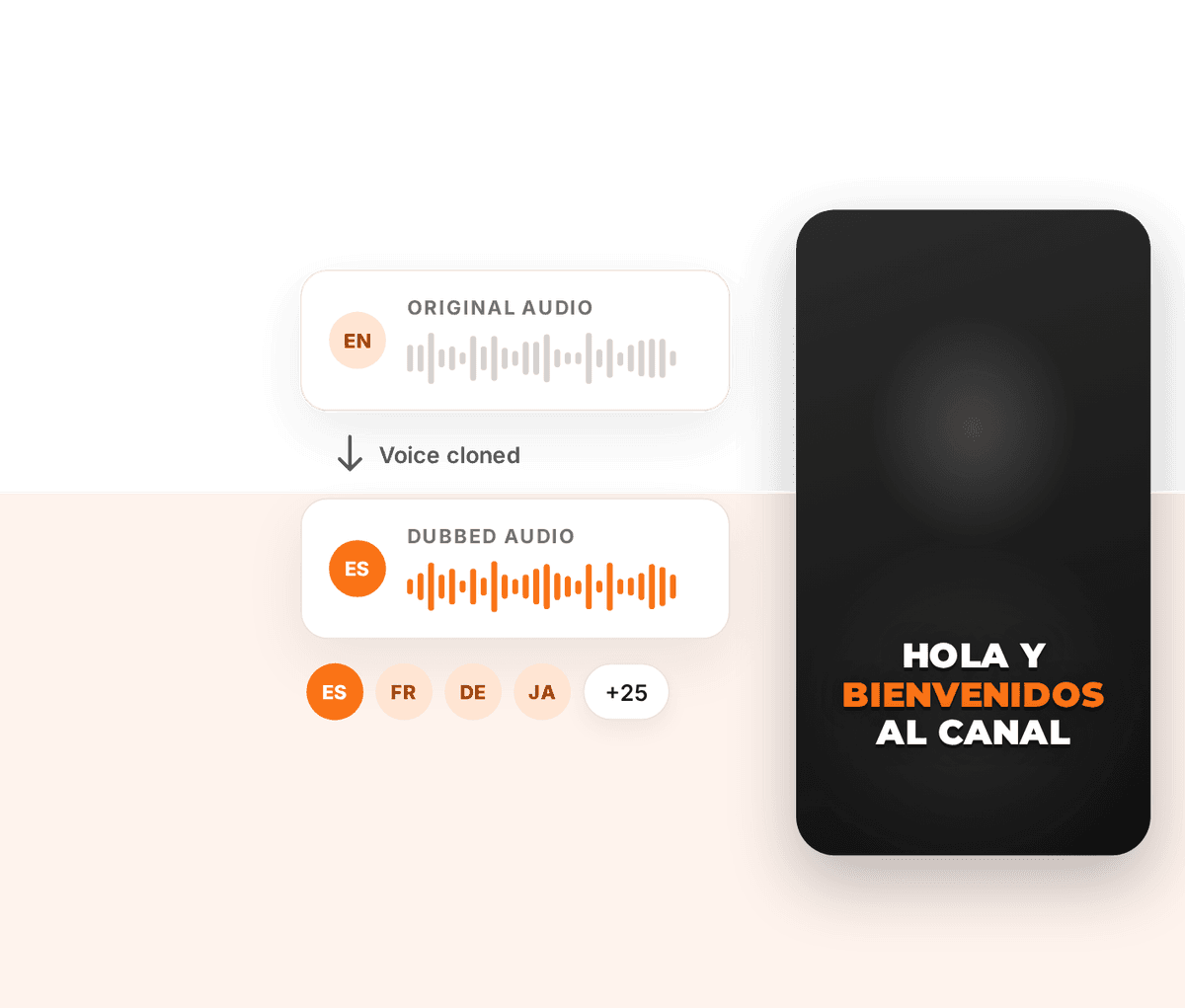 An English voice track becoming a Spanish one, next to a video captioned in Spanish